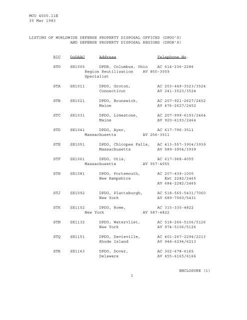 MCO 4500.11E W CH 1 and 2.pdf - Marine Corps Community ...