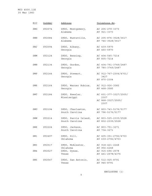 MCO 4500.11E W CH 1 and 2.pdf - Marine Corps Community ...