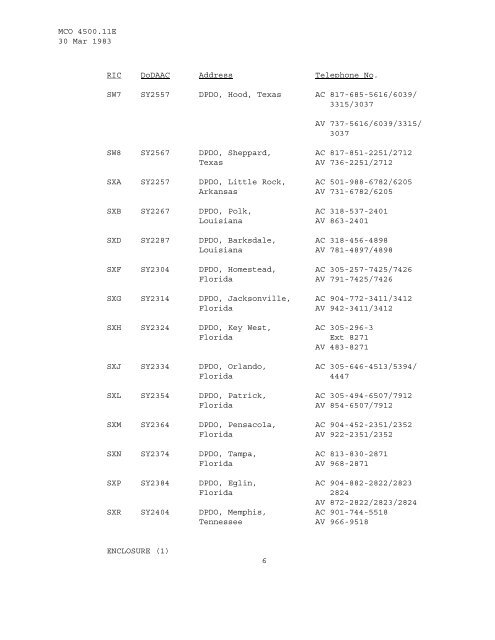 MCO 4500.11E W CH 1 and 2.pdf - Marine Corps Community ...