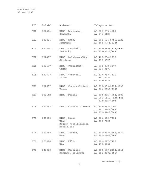 MCO 4500.11E W CH 1 and 2.pdf - Marine Corps Community ...