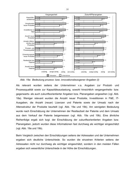 Wertorientierte Berichterstattung (Value Reporting) in deutschen ...