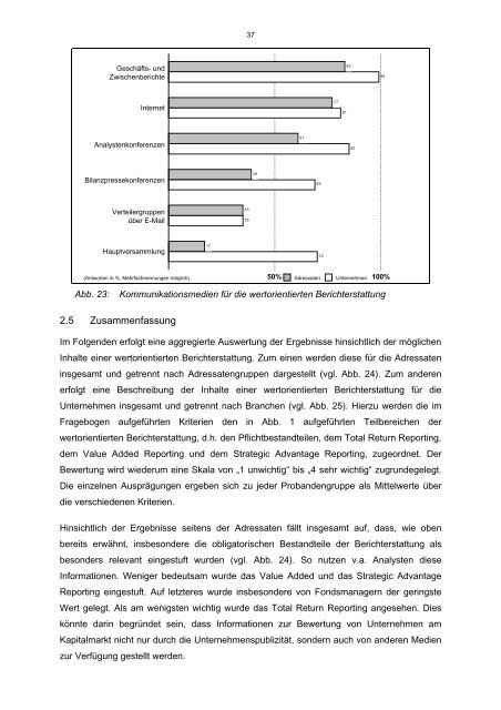 Wertorientierte Berichterstattung (Value Reporting) in deutschen ...