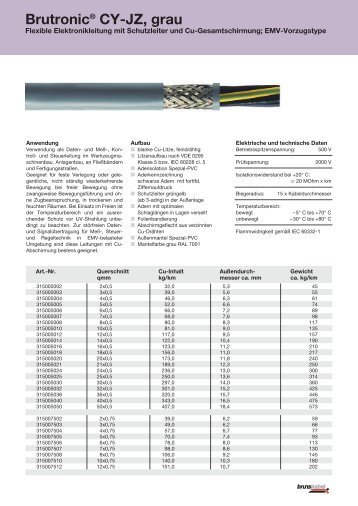 Brutronic® CY-JZ, grau - brunskabel