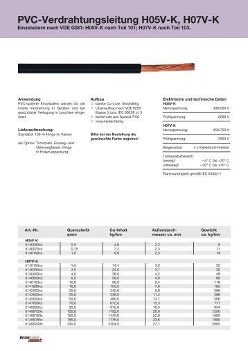 PVC-Verdrahtungsleitung H05V-K, H07V-K - brunskabel