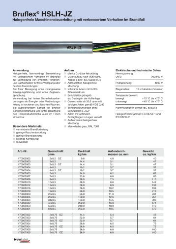Bruflex® HSLH-JZ - brunskabel