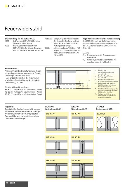 LIGNATUR Handbuch - Raphael Bruns, Startseite