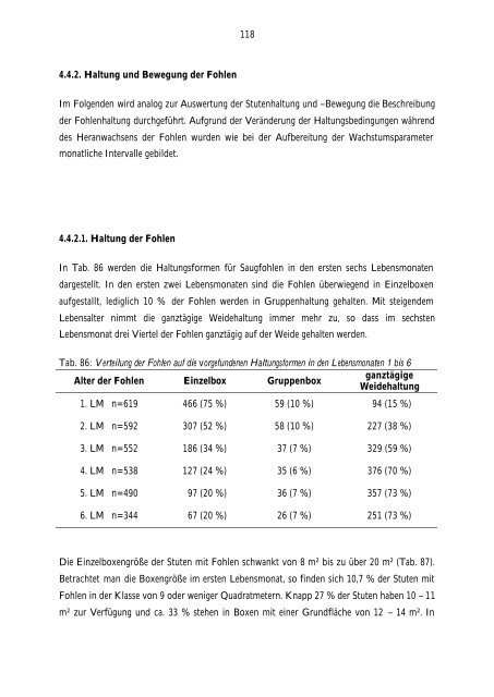 der einfluss von aufzucht und haltung - Stiftung Tierärztliche ...