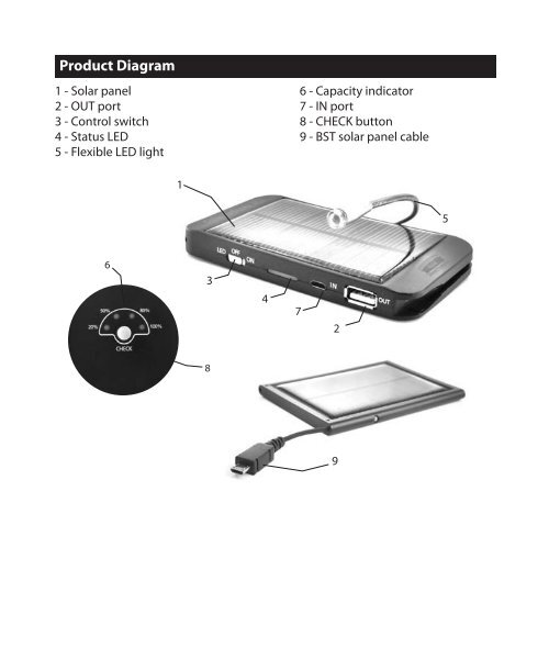 solar restore bst manual.indd - Accessory Power