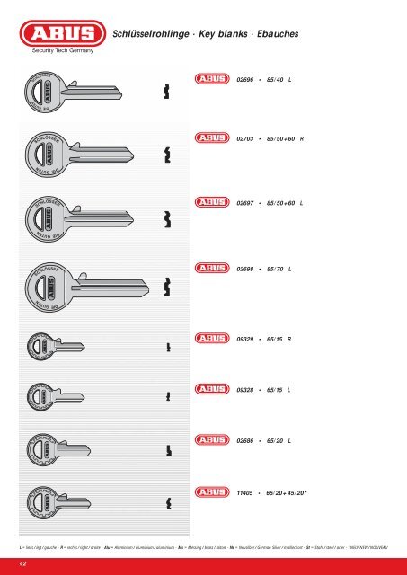 Türtechnik Door Security Sécurité pour Porte - Neue Seite 1