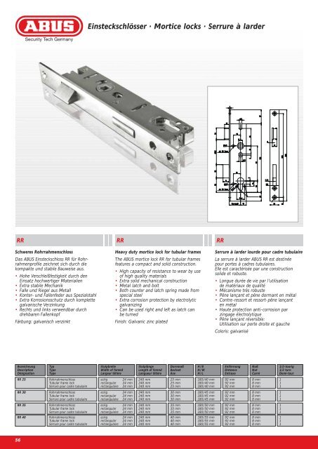 Türtechnik Door Security Sécurité pour Porte - Neue Seite 1