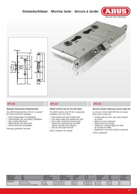 Türtechnik Door Security Sécurité pour Porte - Neue Seite 1