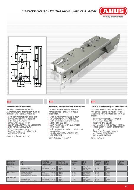 Türtechnik Door Security Sécurité pour Porte - Neue Seite 1