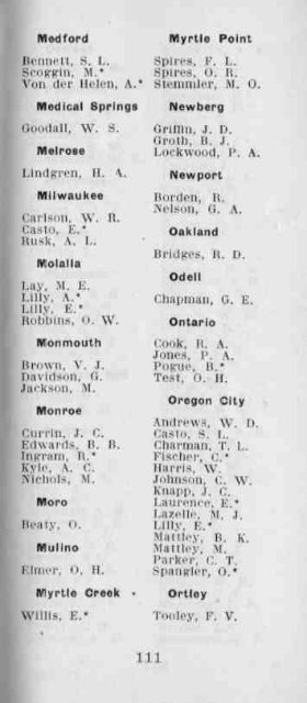 Alumni directory of the Oregon Agricultural College, Corvallis