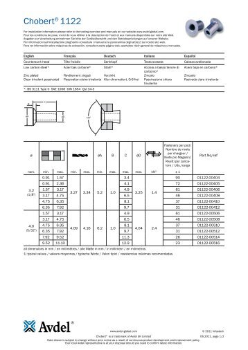 Chobert 1122 - Avdel Global