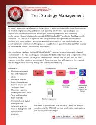 Test Strategy.pub - ASTER Technologies