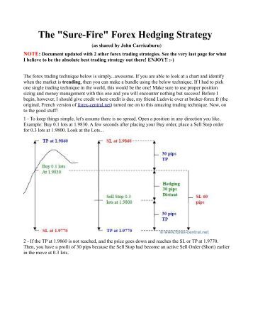 Sure-fire forex hedging ea