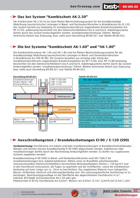 Brandschutzbeschichtungen - bst-Brandschutztechnik