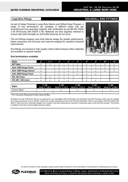 Gates Hydraulic Fittings Chart