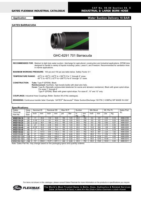 Industrial & large bore hoses - Gates Fleximak