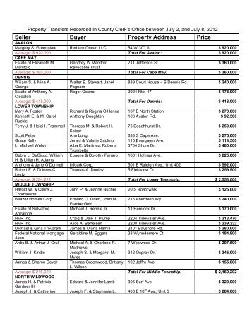 Seller Buyer Property Address Price - Cape May County Herald