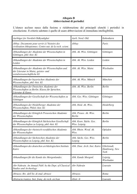 Elenco delle abbreviazioni usate per i Periodici in - EDR
