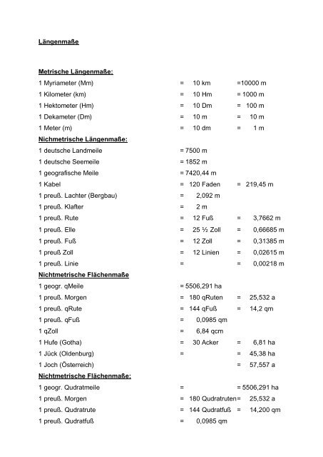 Längenmaße Metrische Längenmaße: 1 Myriameter (Mm) = 10 km ...