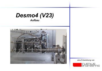 Desmo4 Porsche V23 - INVENTUS Engineering GmbH