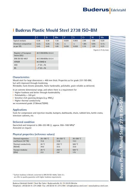 l Buderus Plastic Mould Steel 2738 ISO-BM - Buderus Edelstahl GmbH