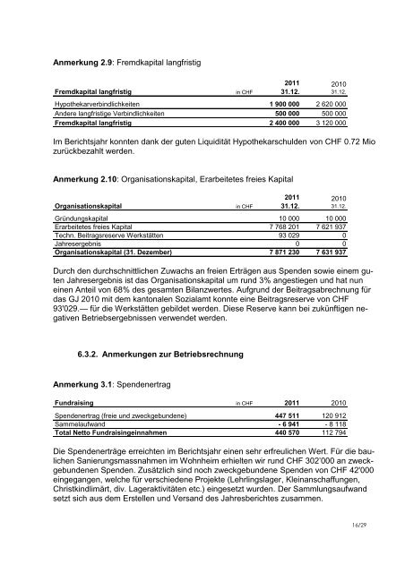 Weisses Blatt (Deutsch) - Stiftung zur Palme