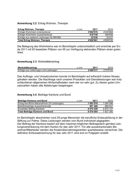 Weisses Blatt (Deutsch) - Stiftung zur Palme