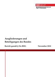 Ausgliederungen und Beteiligungen des Bundes