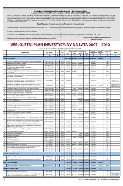 wieloletni plan inwestycyjny na lata 2007 - Miasto Gliwice - Gliwice.pl