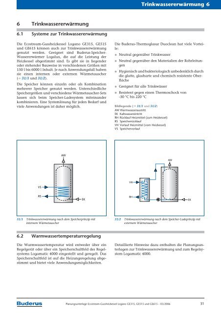 Planungsunterlage Ecostream-Gussheizkessel Logano ... - Buderus