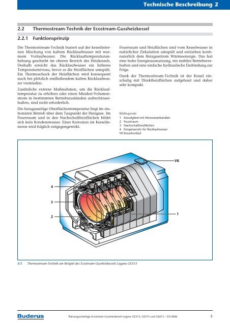 Planungsunterlage Ecostream-Gussheizkessel Logano ... - Buderus