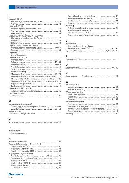 Logamax plus GB172 - Buderus