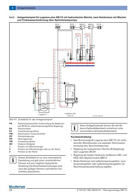 Logamax plus GB172 - Buderus