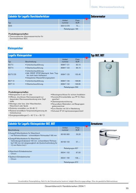 Logafix, Logasan, Logavent Die Buderus Handelsmarken auf einen ...