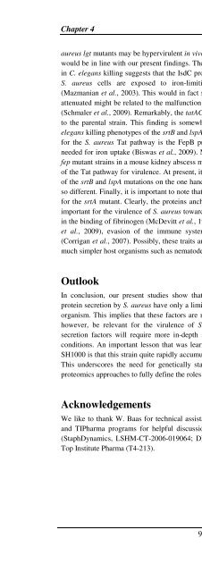 The Staphylococcus aureus secretome - TI Pharma