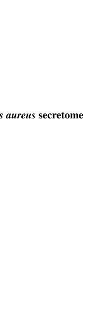 The Staphylococcus aureus secretome - TI Pharma