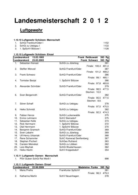 Ergebnisse der Landesmeisterschaften 2012