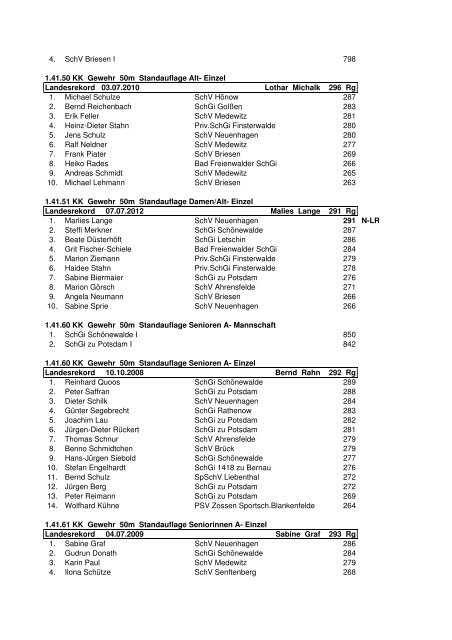 Ergebnisse der Landesmeisterschaften 2012