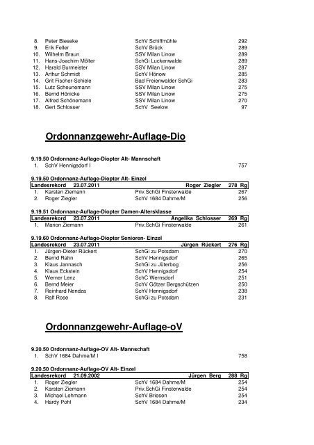 Ergebnisse der Landesmeisterschaften 2012