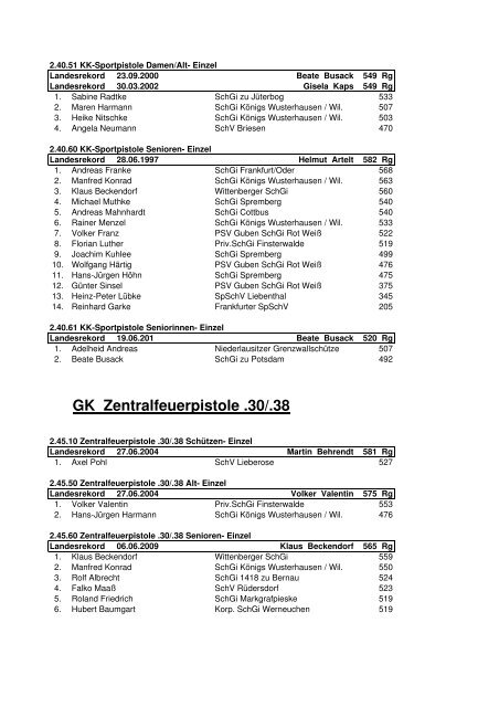 Ergebnisse der Landesmeisterschaften 2012