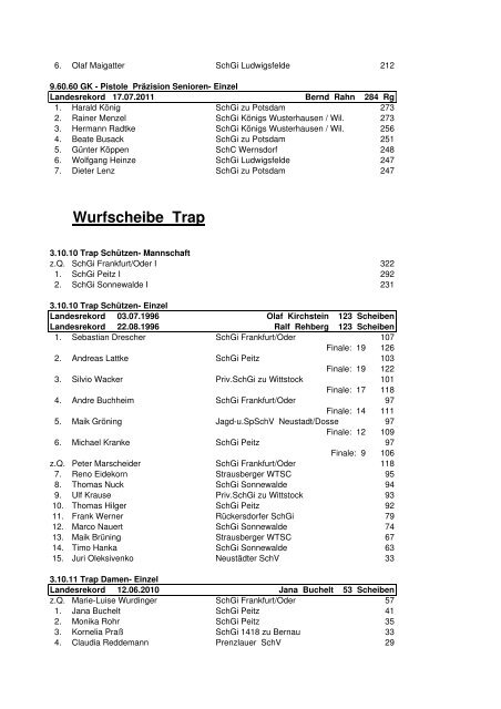 Ergebnisse der Landesmeisterschaften 2012