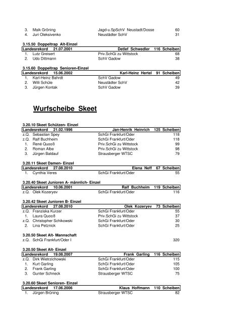 Ergebnisse der Landesmeisterschaften 2012