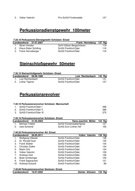 Ergebnisse der Landesmeisterschaften 2012