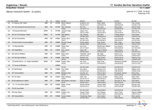 XVII. Marathonstaffel - Ergebnisse, P. 3 - dashman.de