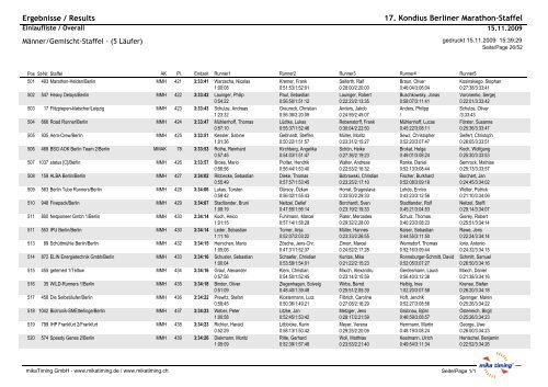 XVII. Marathonstaffel - Ergebnisse, P. 3 - dashman.de