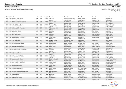 XVII. Marathonstaffel - Ergebnisse, P. 3 - dashman.de