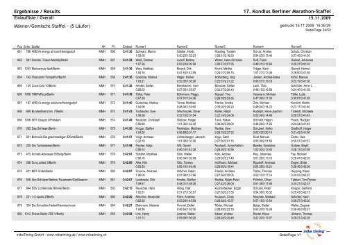 XVII. Marathonstaffel - Ergebnisse, P. 3 - dashman.de